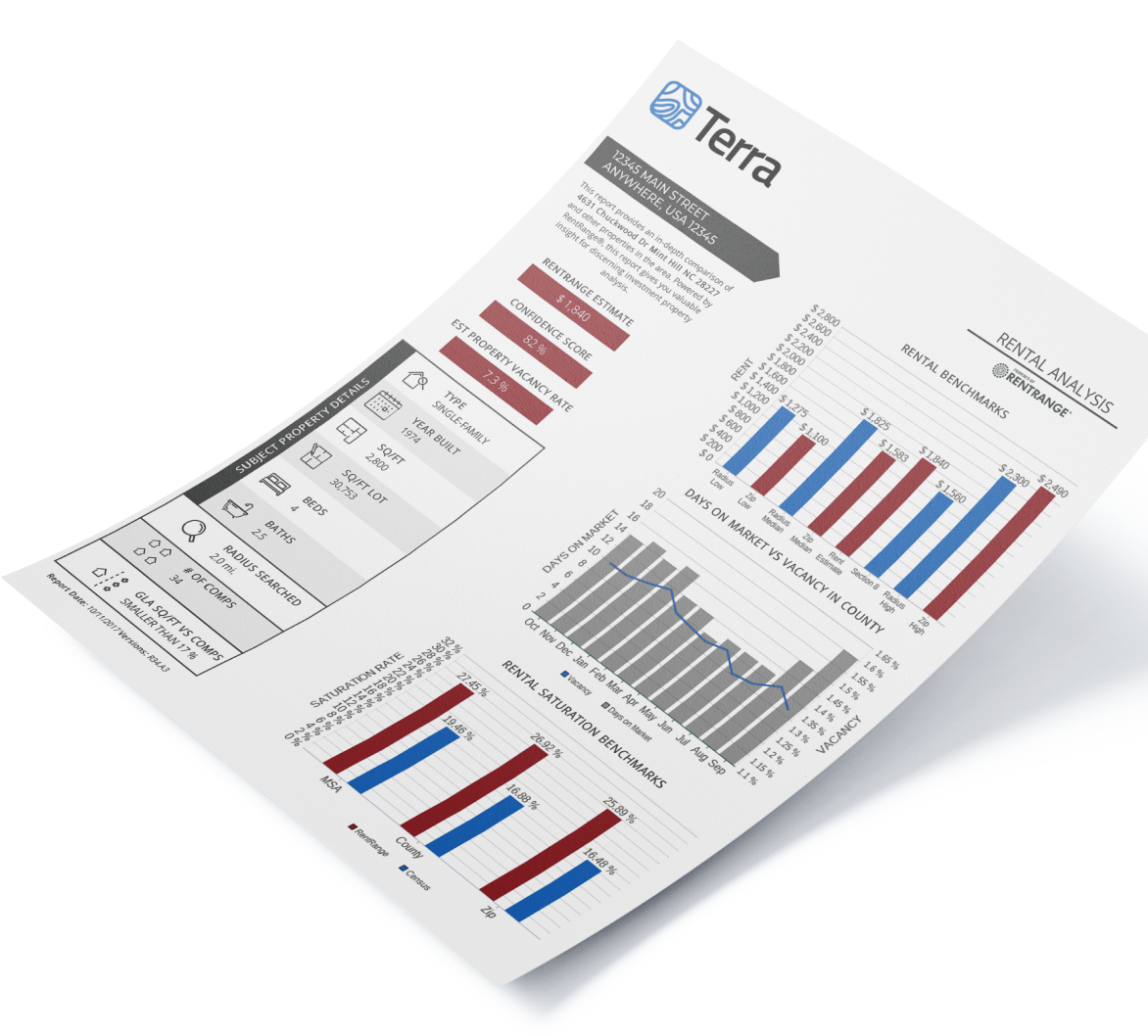 Atlanta property manager for military