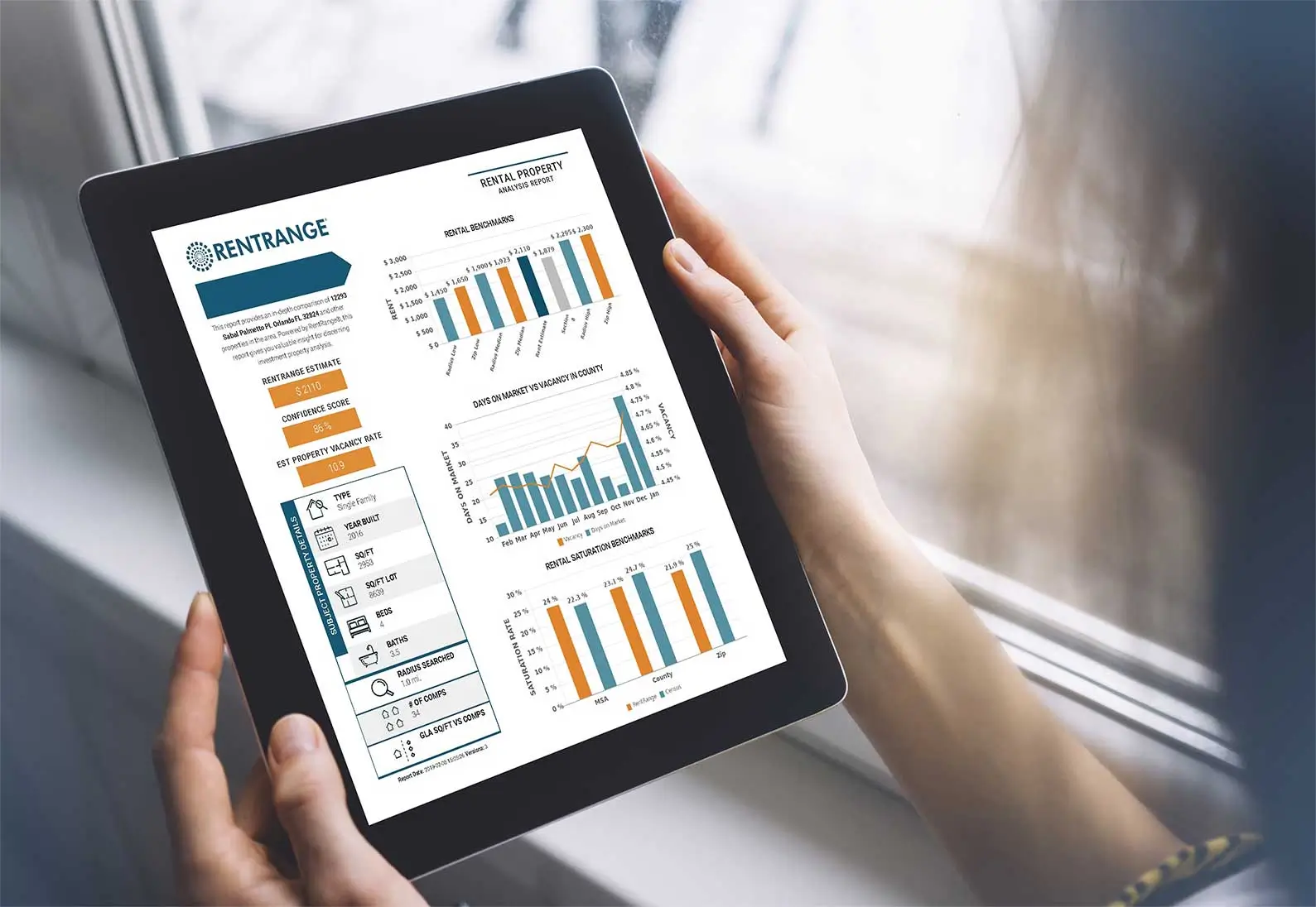 Tri-City Realty Guarantees